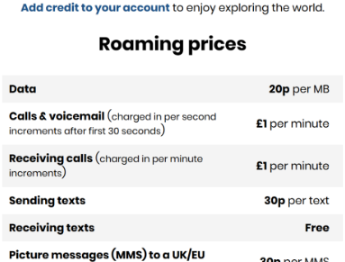 Roaming prices GG 漫游资费表
