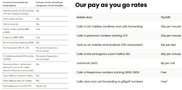 英国本土 pay as you go 资费