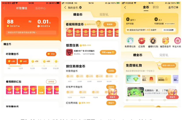 图3.12 波点音乐和QQ音乐的金币页面(左:波点,中、右:QQ音乐)