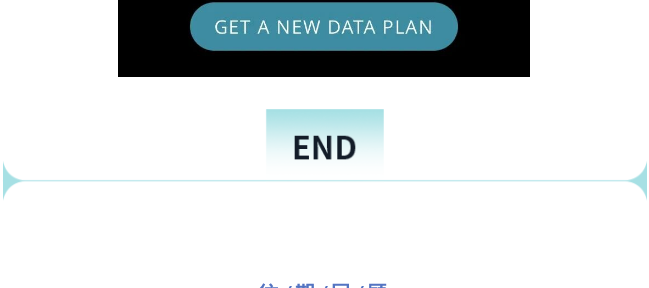 Dashboard GET A NEW DATA PLAN