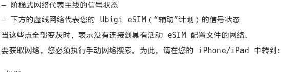 无信号状态
