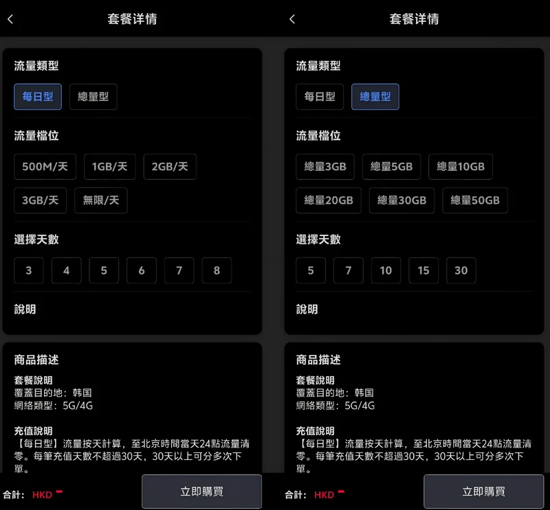 GoSIM 套餐详情